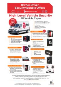 All Vans High Level Vehicle Security