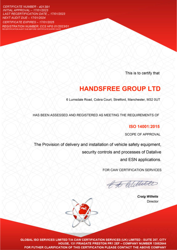 Download ISO 14001 Certificate