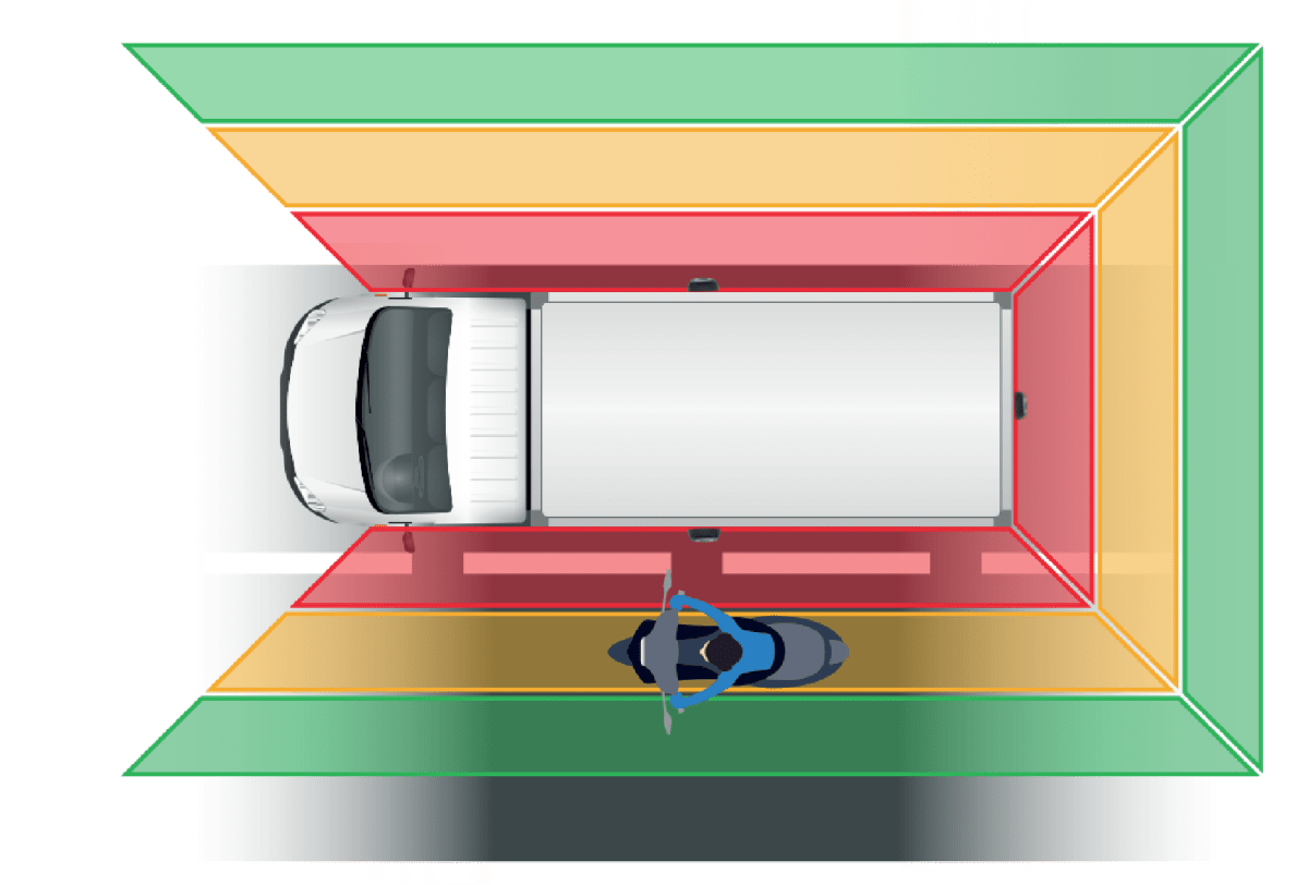 DVS 2024 Changes Will Introduce A Progressive Safe System Handsfree   AI Cam Detection Zones V1 070723 1200x812 