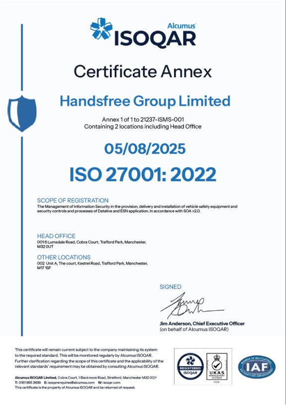 Download ISO 27001 Certificate